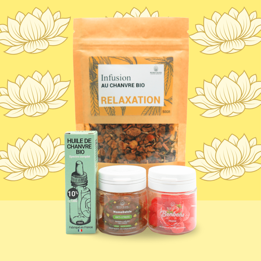 🎁 Wellness-Paket (100% off)