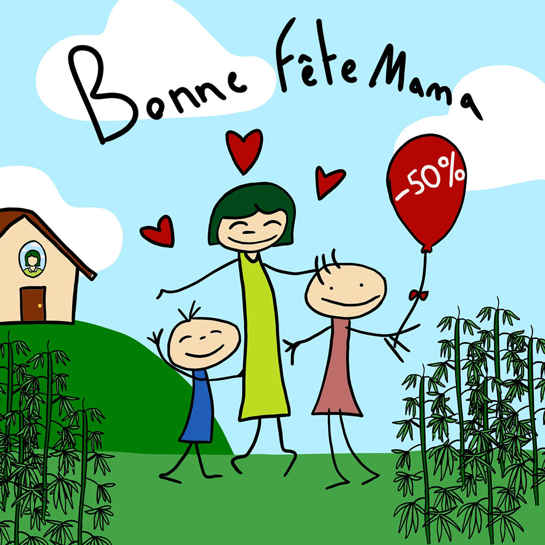 👩 ANYÁK NAPJA 👩