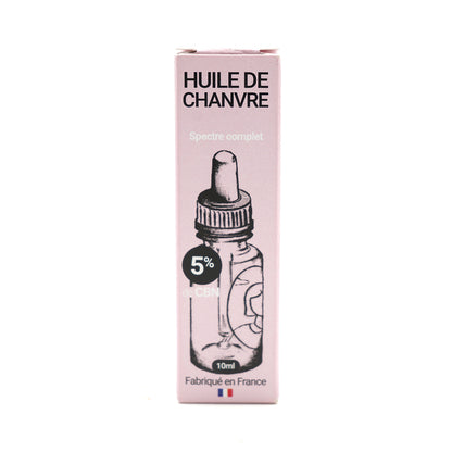 Kanepiõli CBN 5% + CBD 5% 🇫🇷